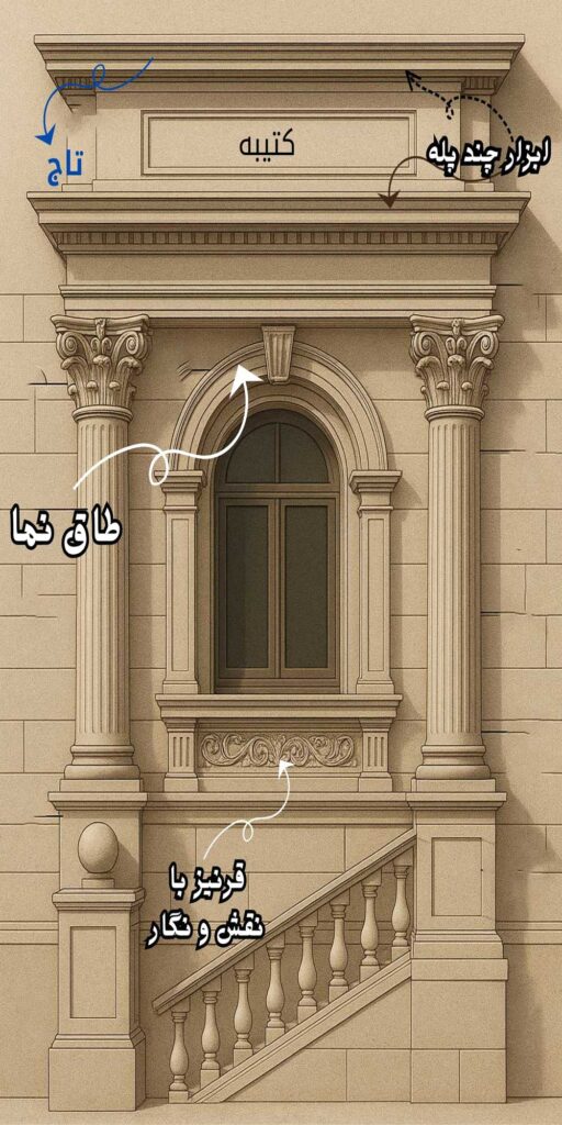 تزئینات سنگی 10 اجزای نما